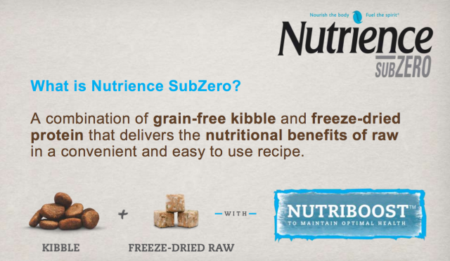 Nutrience Subzero = grain-free kibble + freeze-dried raw = nutritious and convenience #SubZeroDifference