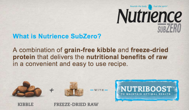 nutrience grain free subzero