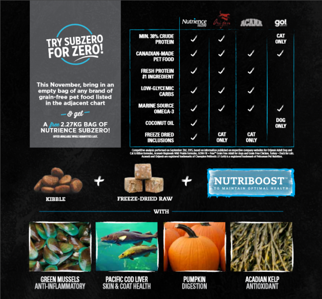 The Nutrience #SubZeroDifference:grain-free kibble + Freeze-dried raw + Nutriboost = great nutrition
